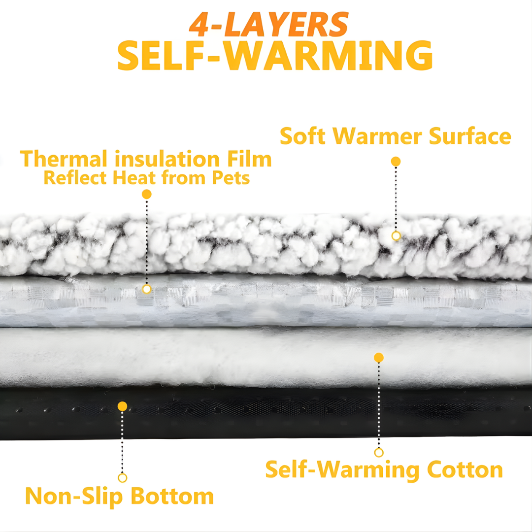 HeatPaws Self-Heating Pet Mat